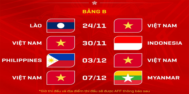 Bảng đấu và lịch thi đấu